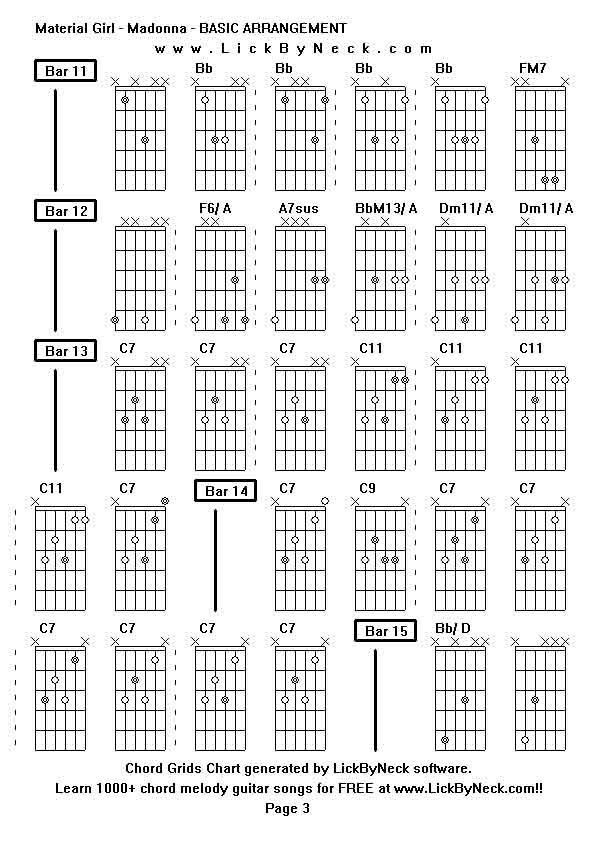 Chord Grids Chart of chord melody fingerstyle guitar song-Material Girl - Madonna - BASIC ARRANGEMENT,generated by LickByNeck software.